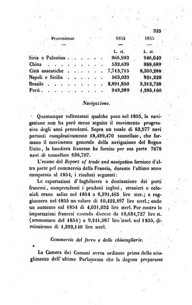 Annali universali di statistica, economia pubblica, legislazione, storia, viaggi e commercio