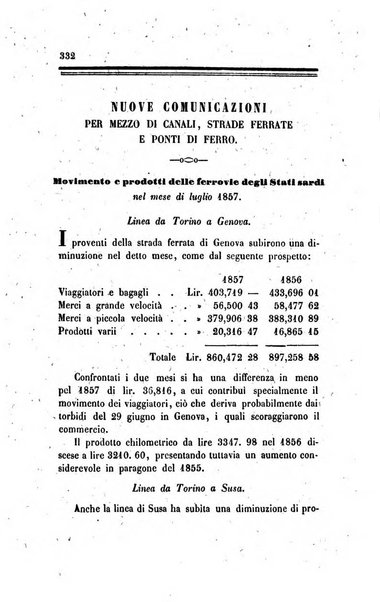 Annali universali di statistica, economia pubblica, legislazione, storia, viaggi e commercio