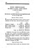 giornale/TO00175409/1858/V.133-134/00000336