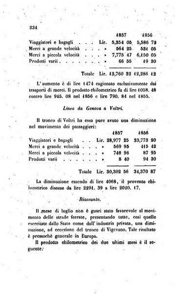 Annali universali di statistica, economia pubblica, legislazione, storia, viaggi e commercio