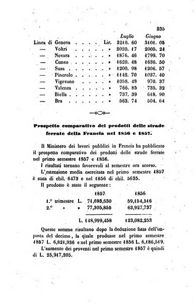 Annali universali di statistica, economia pubblica, legislazione, storia, viaggi e commercio