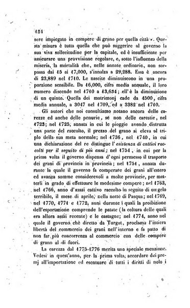 Annali universali di statistica, economia pubblica, legislazione, storia, viaggi e commercio