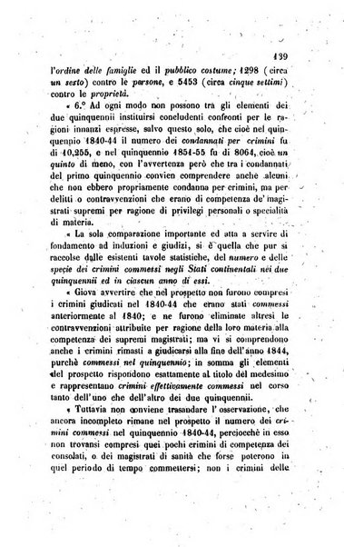 Annali universali di statistica, economia pubblica, legislazione, storia, viaggi e commercio