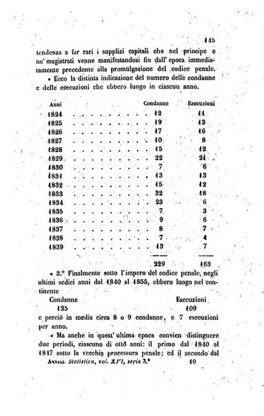 Annali universali di statistica, economia pubblica, legislazione, storia, viaggi e commercio