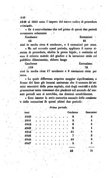 Annali universali di statistica, economia pubblica, legislazione, storia, viaggi e commercio