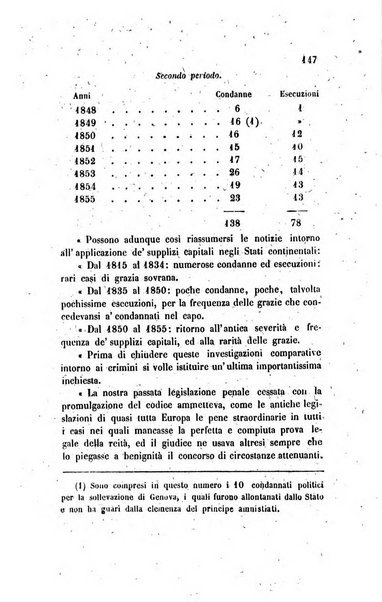 Annali universali di statistica, economia pubblica, legislazione, storia, viaggi e commercio