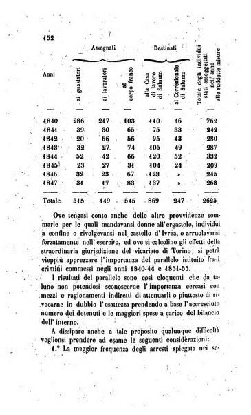 Annali universali di statistica, economia pubblica, legislazione, storia, viaggi e commercio