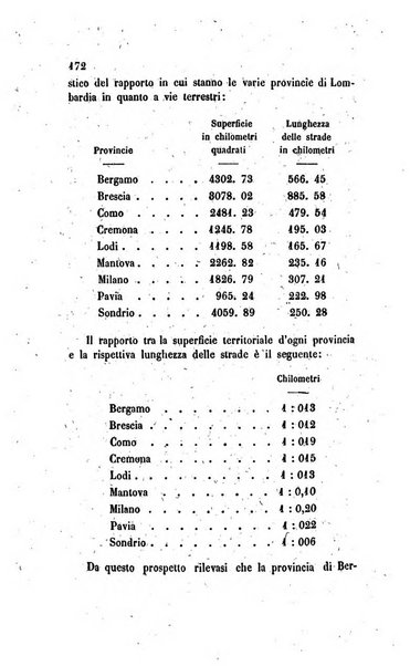 Annali universali di statistica, economia pubblica, legislazione, storia, viaggi e commercio