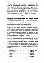 giornale/TO00175409/1858/V.133-134/00000530