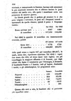 giornale/TO00175409/1858/V.133-134/00000534