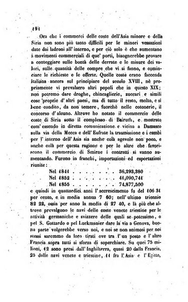 Annali universali di statistica, economia pubblica, legislazione, storia, viaggi e commercio