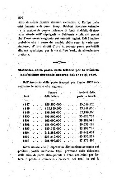 Annali universali di statistica, economia pubblica, legislazione, storia, viaggi e commercio