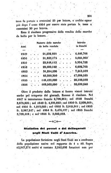 Annali universali di statistica, economia pubblica, legislazione, storia, viaggi e commercio