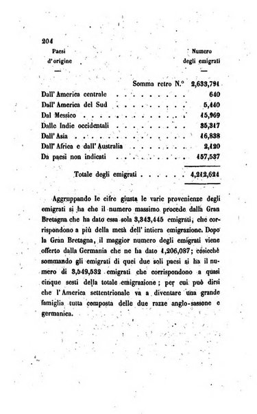 Annali universali di statistica, economia pubblica, legislazione, storia, viaggi e commercio