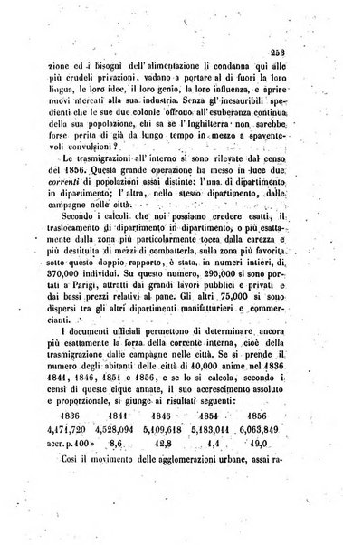 Annali universali di statistica, economia pubblica, legislazione, storia, viaggi e commercio