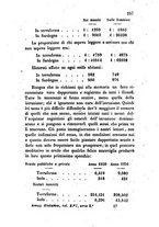 giornale/TO00175409/1858/V.133-134/00000601