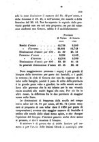 giornale/TO00175409/1858/V.133-134/00000605