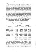 giornale/TO00175409/1858/V.133-134/00000606