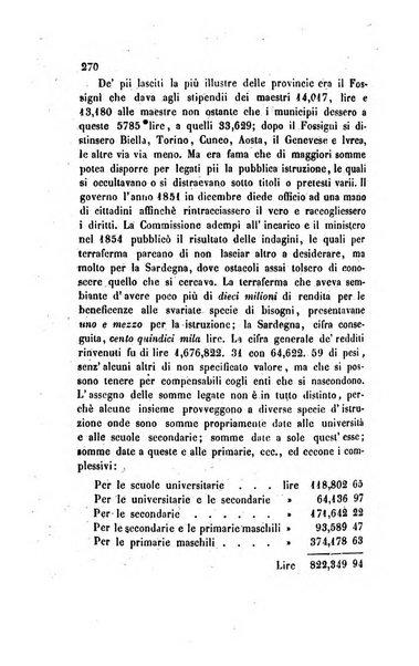 Annali universali di statistica, economia pubblica, legislazione, storia, viaggi e commercio