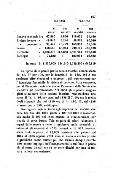 Annali universali di statistica, economia pubblica, legislazione, storia, viaggi e commercio