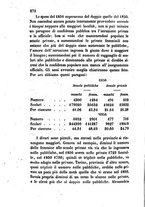 giornale/TO00175409/1858/V.133-134/00000616