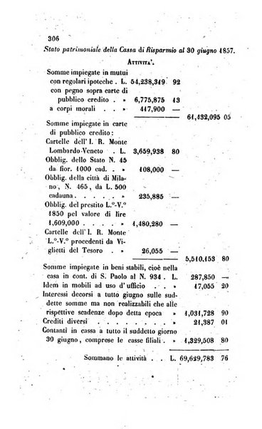 Annali universali di statistica, economia pubblica, legislazione, storia, viaggi e commercio