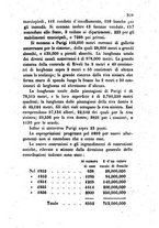 giornale/TO00175409/1858/V.133-134/00000653