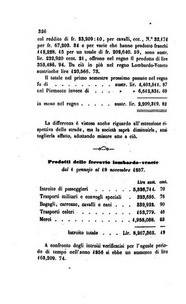 Annali universali di statistica, economia pubblica, legislazione, storia, viaggi e commercio