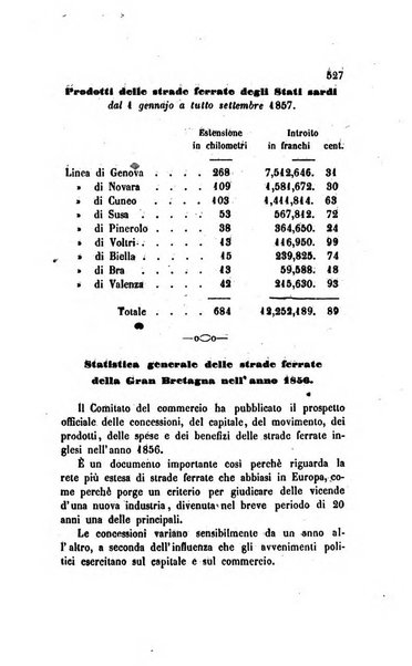 Annali universali di statistica, economia pubblica, legislazione, storia, viaggi e commercio