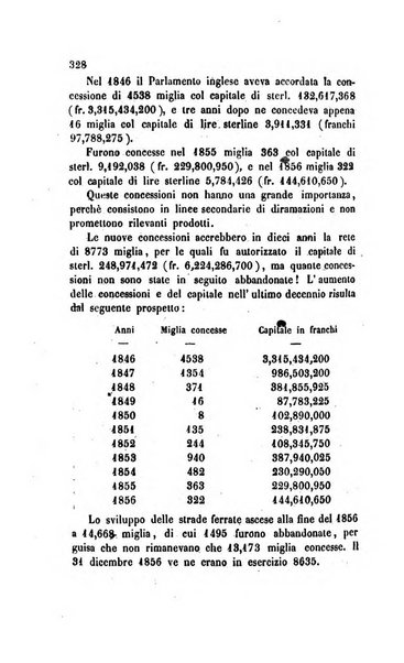 Annali universali di statistica, economia pubblica, legislazione, storia, viaggi e commercio