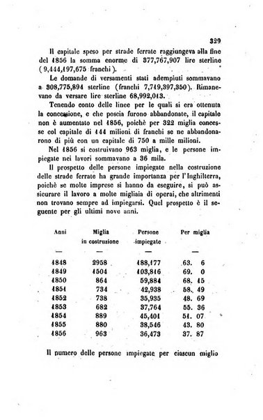 Annali universali di statistica, economia pubblica, legislazione, storia, viaggi e commercio