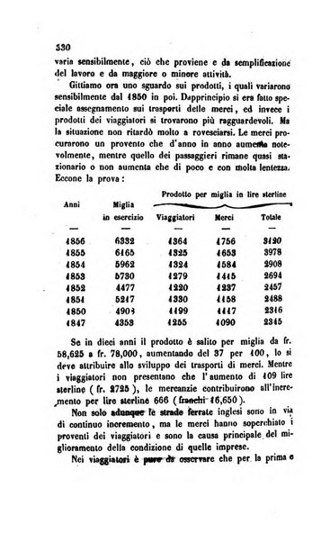 Annali universali di statistica, economia pubblica, legislazione, storia, viaggi e commercio