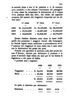 giornale/TO00175409/1858/V.133-134/00000675