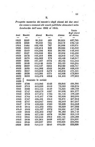 Annali universali di statistica, economia pubblica, legislazione, storia, viaggi e commercio