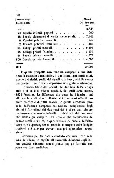 Annali universali di statistica, economia pubblica, legislazione, storia, viaggi e commercio