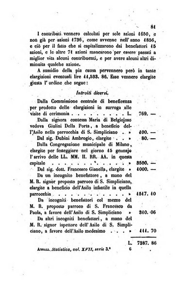 Annali universali di statistica, economia pubblica, legislazione, storia, viaggi e commercio