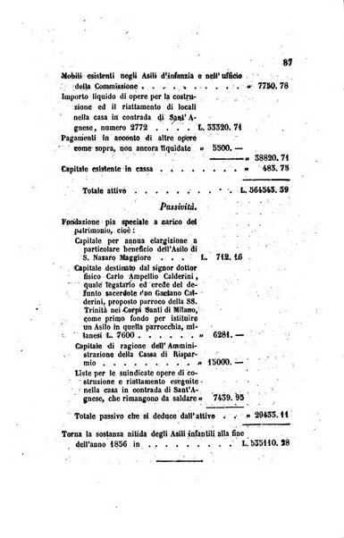 Annali universali di statistica, economia pubblica, legislazione, storia, viaggi e commercio