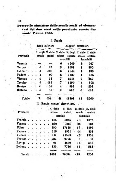 Annali universali di statistica, economia pubblica, legislazione, storia, viaggi e commercio