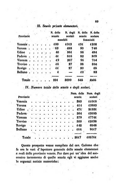 Annali universali di statistica, economia pubblica, legislazione, storia, viaggi e commercio