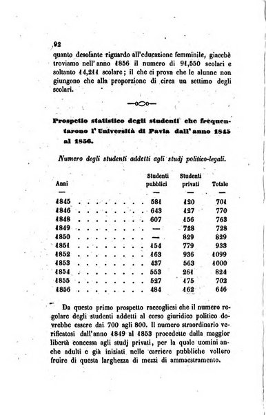 Annali universali di statistica, economia pubblica, legislazione, storia, viaggi e commercio