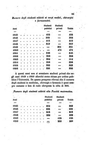 Annali universali di statistica, economia pubblica, legislazione, storia, viaggi e commercio