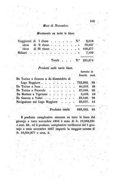 Annali universali di statistica, economia pubblica, legislazione, storia, viaggi e commercio