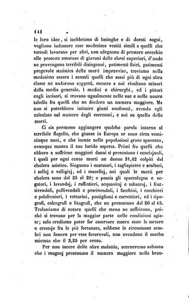 Annali universali di statistica, economia pubblica, legislazione, storia, viaggi e commercio