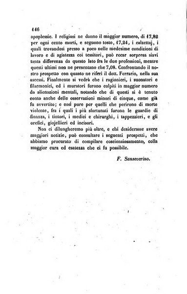 Annali universali di statistica, economia pubblica, legislazione, storia, viaggi e commercio