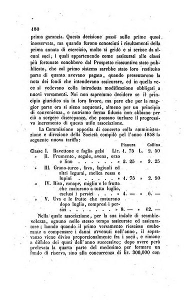 Annali universali di statistica, economia pubblica, legislazione, storia, viaggi e commercio