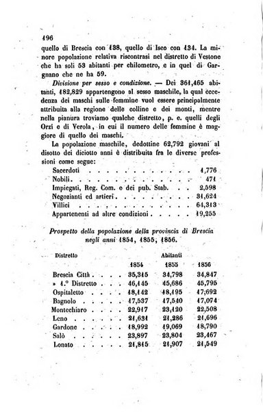 Annali universali di statistica, economia pubblica, legislazione, storia, viaggi e commercio