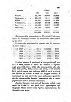 giornale/TO00175409/1858/V.135-136/00000201