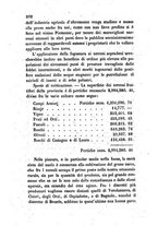 giornale/TO00175409/1858/V.135-136/00000206