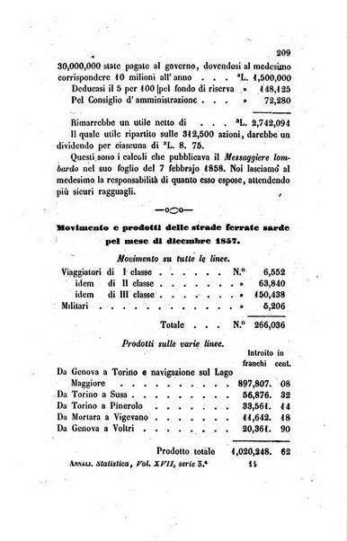 Annali universali di statistica, economia pubblica, legislazione, storia, viaggi e commercio