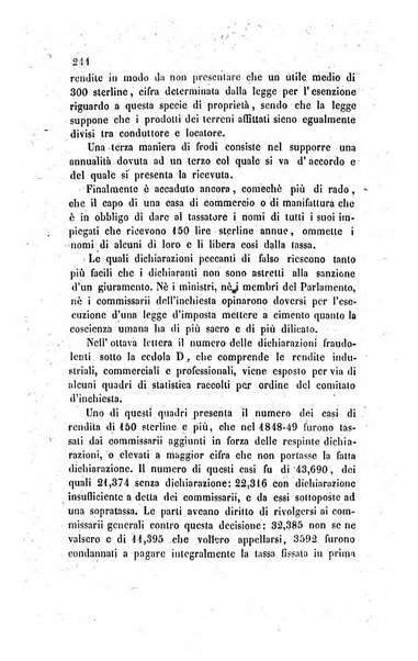 Annali universali di statistica, economia pubblica, legislazione, storia, viaggi e commercio